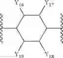 Fig. 63 - Coatings
