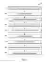 Fig. 03 - Polysiloxane films and methods of making polysiloxane films