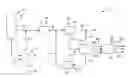 Fig. 01 - Processes for producing a fuel range hydrocarbon and a lubricant base oil