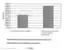 Fig. 02 - Passaging and harvesting formulation and method for human pluripotent stem cells