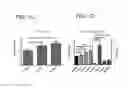 Fig. 04 - Use of phospholipid scramblase inhibitors for modulating inflammatory immune responses