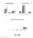 Fig. 63 - VARIANT THIOESTERASES AND METHODS OF USE