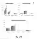 Fig. 72 - VARIANT THIOESTERASES AND METHODS OF USE