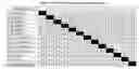 Fig. 02 - SERINE PROTEASES