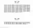 Fig. 34 - High fidelity restriction endonucleases