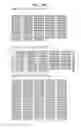 Fig. 45 - High fidelity restriction endonucleases