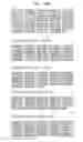 Fig. 46 - High fidelity restriction endonucleases