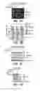 Fig. 07 - Selective reduction of the deleterious activity of extended tri-nucleotide repeat containing genes