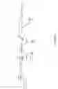 Fig. 44 - Therapeutic oligonucleotides