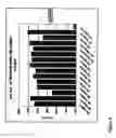 Fig. 09 - COMPOSITIONS AND METHODS FOR OLIGONUCLEOTIDE FORMULATIONS