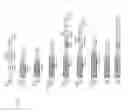 Fig. 02 - Fusion constructs as protein over-expression vectors