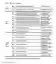 Fig. 48 - Methods of modifying a target nucleic acid with an Argonaute