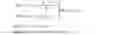 Fig. 02 - Multiplexed genome editing