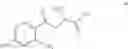 Fig. 13 - Methods for the synthesis of chiral kynurenine compounds