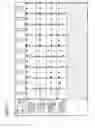 Fig. 07 - NMR methods and systems for the rapid detection of tick-borne pathogens
