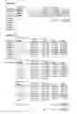 Fig. 02 - Genetic polymorphisms associated with autoinflammatory diseases, methods of detection and uses thereof