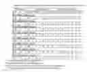 Fig. 02 - Characterizing Gastro-Intestinal Disease