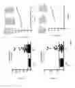 Fig. 03 - Characterizing Gastro-Intestinal Disease