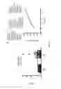 Fig. 04 - Characterizing Gastro-Intestinal Disease