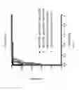 Fig. 06 - Characterizing Gastro-Intestinal Disease