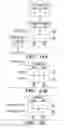 Fig. 35 - Diagnostic for lung disorders using class prediction