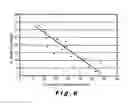 Fig. 06 - METHOD FOR SOLIDIFYING LIQUID STEEL SLAG