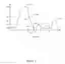 Fig. 02 - Aluminum alloys and methods of making the same