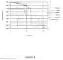 Fig. 03 - Aluminum alloys and methods of making the same