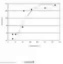 Fig. 06 - Aluminum alloys and methods of making the same