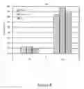Fig. 09 - Aluminum alloys and methods of making the same