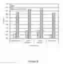 Fig. 10 - Aluminum alloys and methods of making the same
