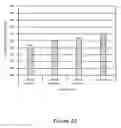 Fig. 11 - Aluminum alloys and methods of making the same