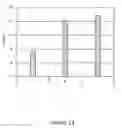 Fig. 14 - Aluminum alloys and methods of making the same