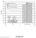 Fig. 15 - Aluminum alloys and methods of making the same