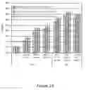 Fig. 16 - Aluminum alloys and methods of making the same