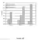 Fig. 19 - Aluminum alloys and methods of making the same
