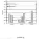 Fig. 20 - Aluminum alloys and methods of making the same