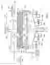 Fig. 06 - MATERIALS AND COATINGS FOR A SHOWERHEAD IN A PROCESSING SYSTEM