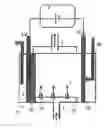 Fig. 02 - Electrochemical cell and process
