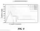 Fig. 06 - Methods of electrochemical deposition for void-free gap fill