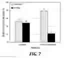 Fig. 08 - Methods of electrochemical deposition for void-free gap fill