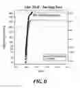 Fig. 09 - Methods of electrochemical deposition for void-free gap fill