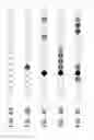 Fig. 07 - Variant libraries of the immunological synapse and synthesis thereof