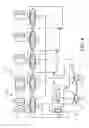 Fig. 05 - Load sensing hydraulic system for a working machine