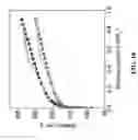 Fig. 25 - Sorption-based atmospheric water harvesting device