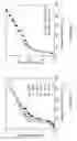 Fig. 29 - Sorption-based atmospheric water harvesting device