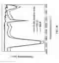 Fig. 41 - Sorption-based atmospheric water harvesting device