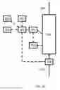 Fig. 02 - Water quality maintenance systems
