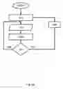 Fig. 04 - Water quality maintenance systems
