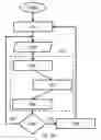 Fig. 05 - Water quality maintenance systems